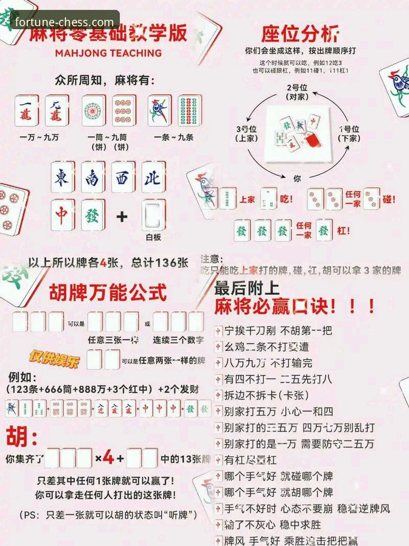 财神棋牌在线娱乐入门详解：从下载到高手进阶的完整指南